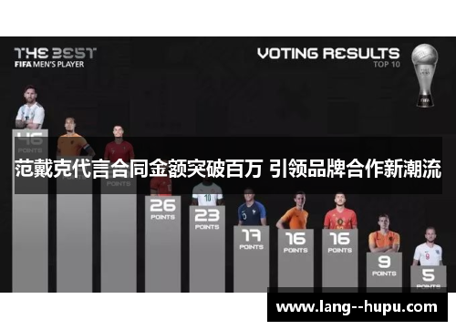 范戴克代言合同金额突破百万 引领品牌合作新潮流