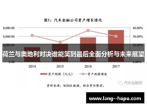 荷兰与奥地利对决谁能笑到最后全面分析与未来展望