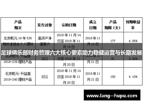 足球俱乐部财务管理六大核心要素助力稳健运营与长期发展 足球俱乐部财务管理六大核心要素助力稳健运营与长期发展