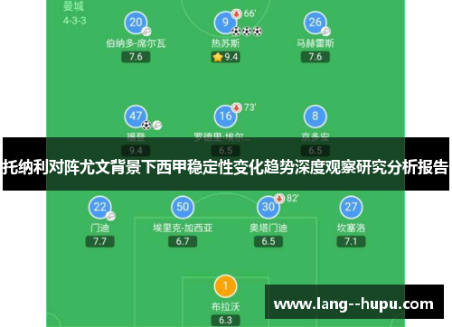 托纳利对阵尤文背景下西甲稳定性变化趋势深度观察研究分析报告 托纳利对阵尤文背景下西甲稳定性变化趋势深度观察研究分析报告