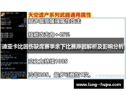 迪亚卡比因伤缺席赛季余下比赛原因解析及影响分析