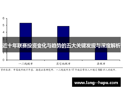 近十年联赛投资变化与趋势的五大关键发现与深度解析