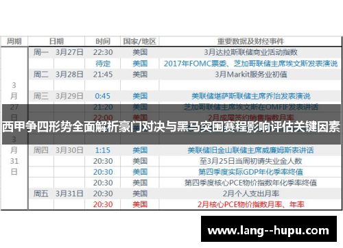 西甲争四形势全面解析豪门对决与黑马突围赛程影响评估关键因素 西甲争四形势全面解析豪门对决与黑马突围赛程影响评估关键因素