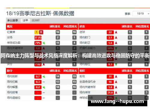 阿森纳主力阵型与战术风格深度解析：构建高效进攻与稳固防守的平衡